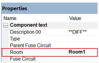Group symbols in rooms
