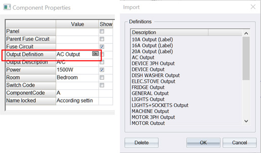 Define display of a Circuit in Diagrams